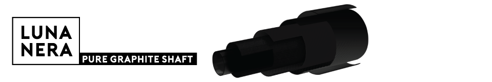 BANNER TECHNOLOGY stratos